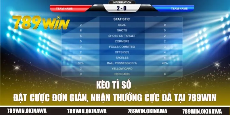 kèo tỉ số